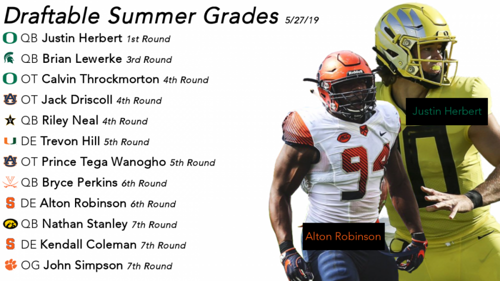 Draftable Grades 5-27-19.png